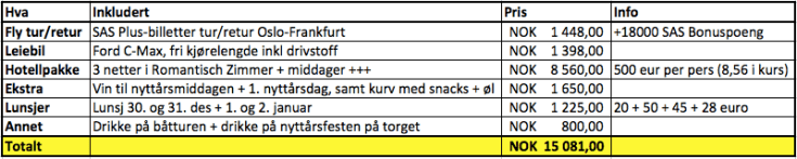 Skjermbilde 2018-01-13 kl. 14.33.31